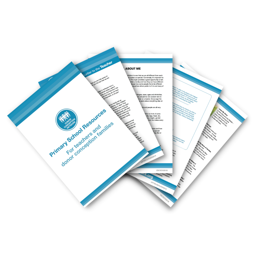 Primary School Resources - (For parents, children and teachers) | PDF version