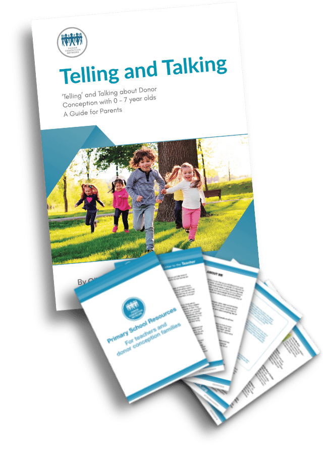 Bundle: Telling and Talking 0-7yrs plus Primary School Resources